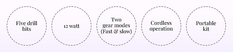 Five drill bits Banner