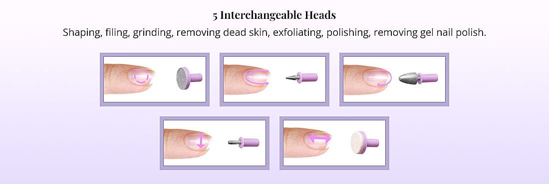 DIY Manicure Pedicure Kit Banner