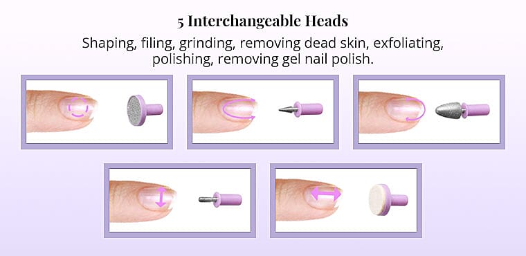 DIY Manicure Pedicure Kit Banner