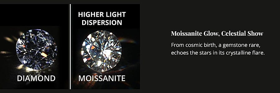 Moissanite Glow, Celestial Show Banner