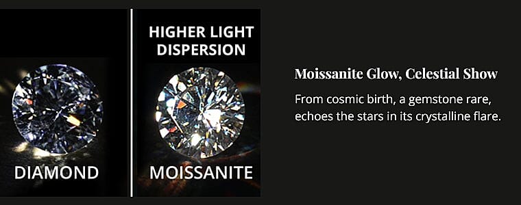 Moissanite Glow, Celestial Show Banner