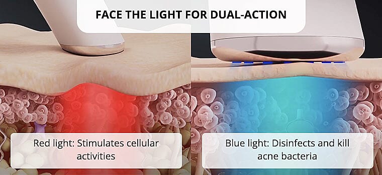 Face the Light for Dual-Action Banner