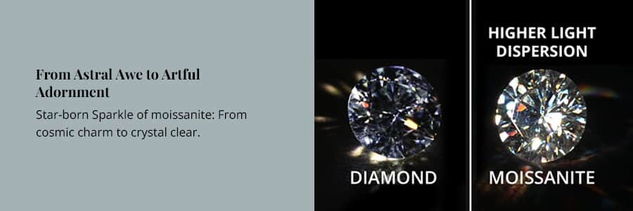 Astral moissanite on sale