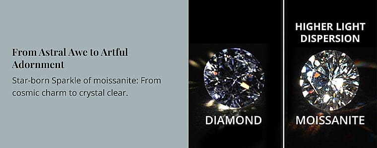 From Astral Awe to Artful Adornment Banner