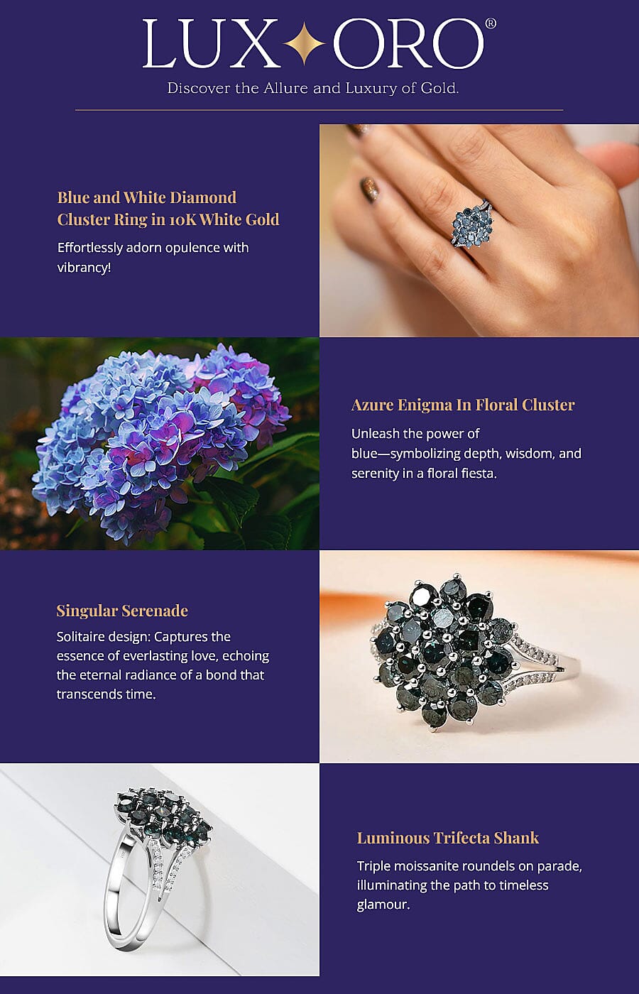 Luxoro Blue and White Diamond Cluster Ring in 10K White Gold Banner