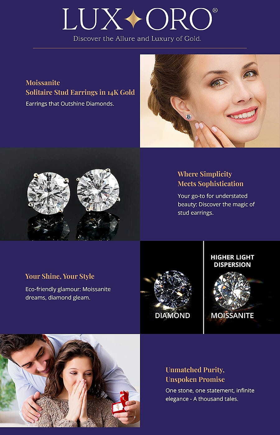 Luxoro Moissanite Solitaire Stud Earrings in 14K Gold Banner