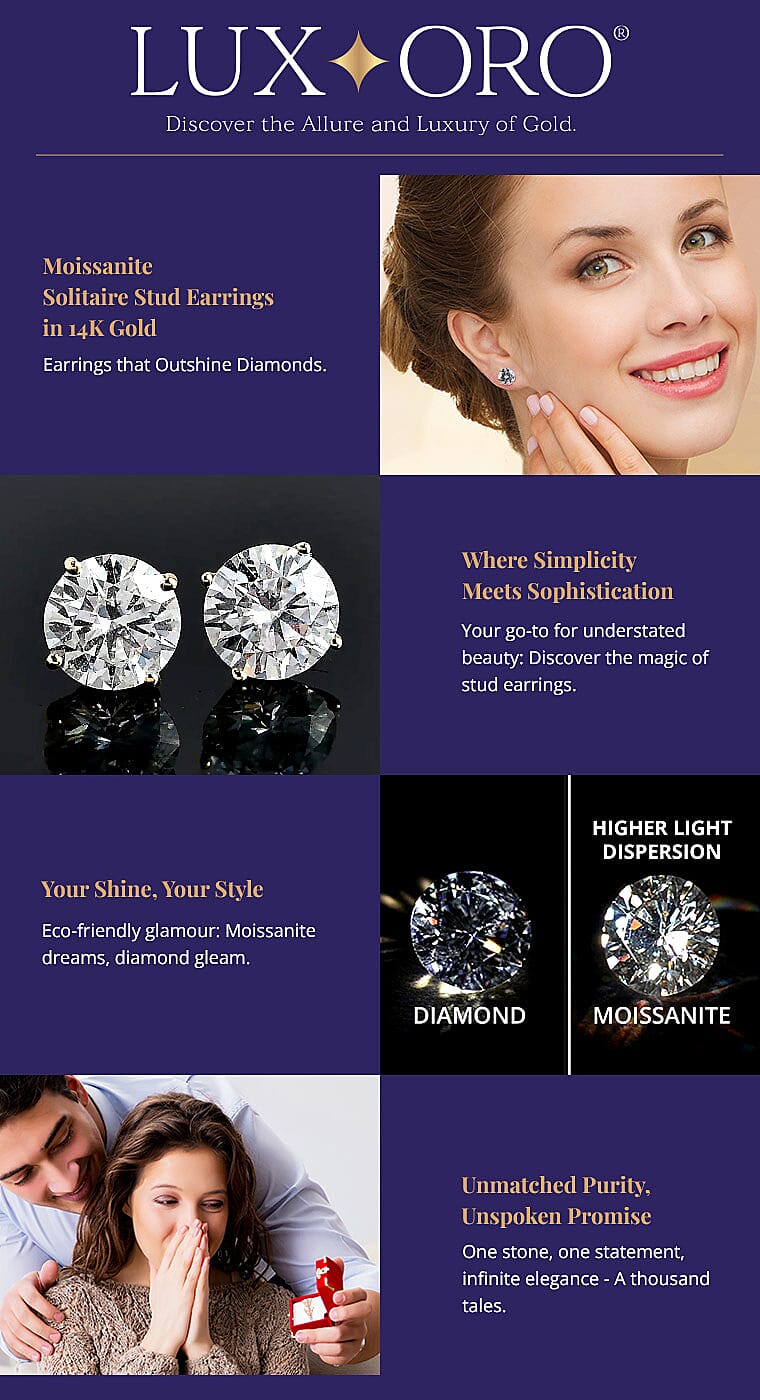 Luxoro Moissanite Solitaire Stud Earrings in 14K Gold Banner