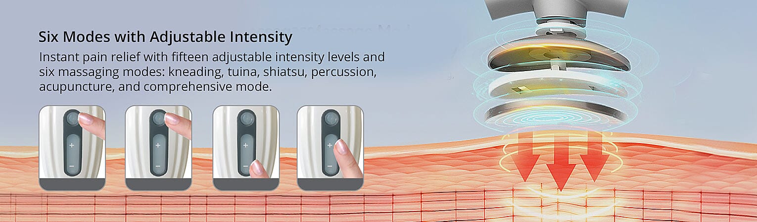Six Modes with Adjustable Intensity Banner