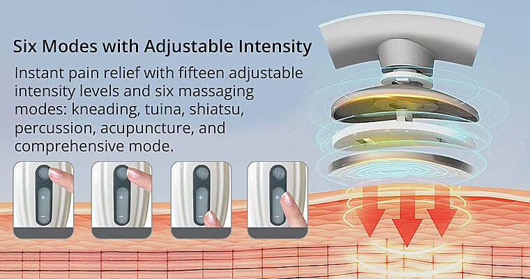 Six Modes with Adjustable Intensity Banner