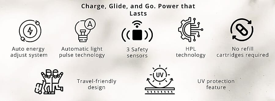 Charge, Glide, and Go. Power that Lasts Banner