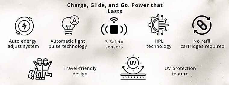 Charge, Glide, and Go. Power that Lasts Banner