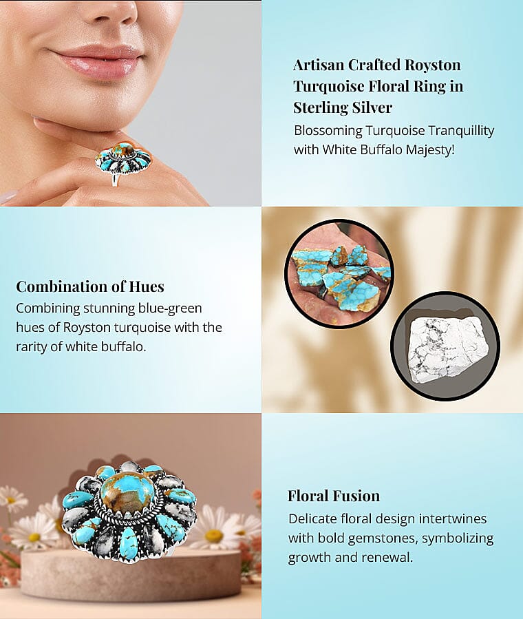 Artisan Crafted Royston Turquoise Floral Ring in Sterling SilverBanner