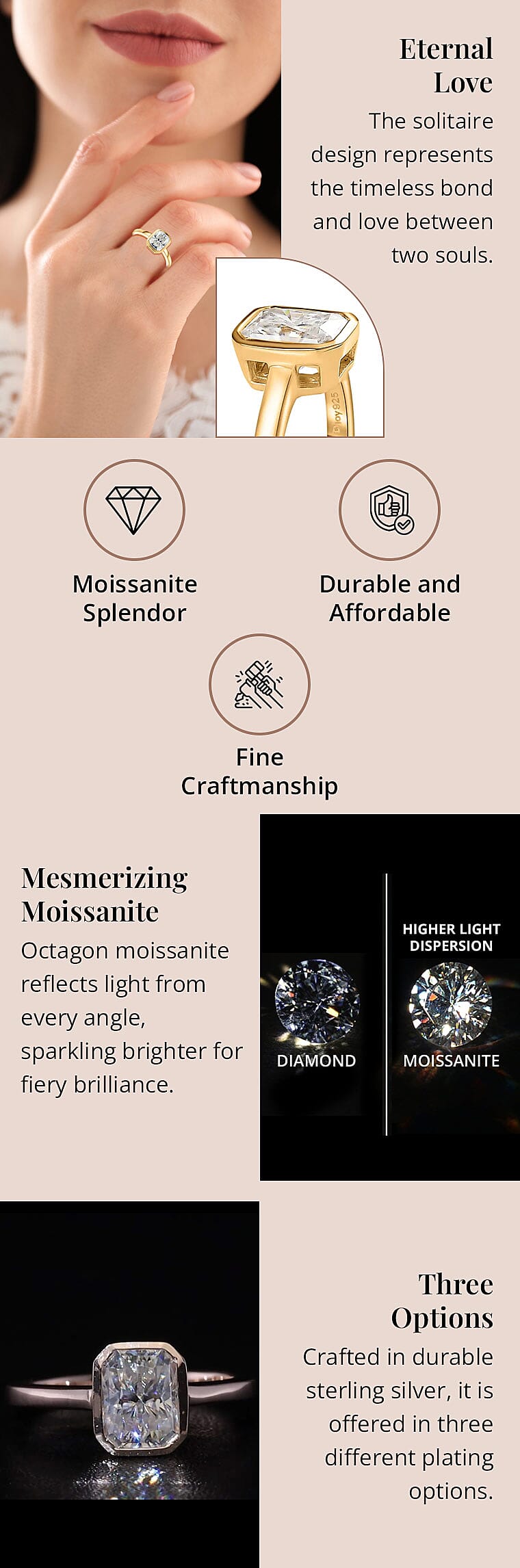 Moissanite Solitaire Ring in Platinum Over Sterling SilverBanner