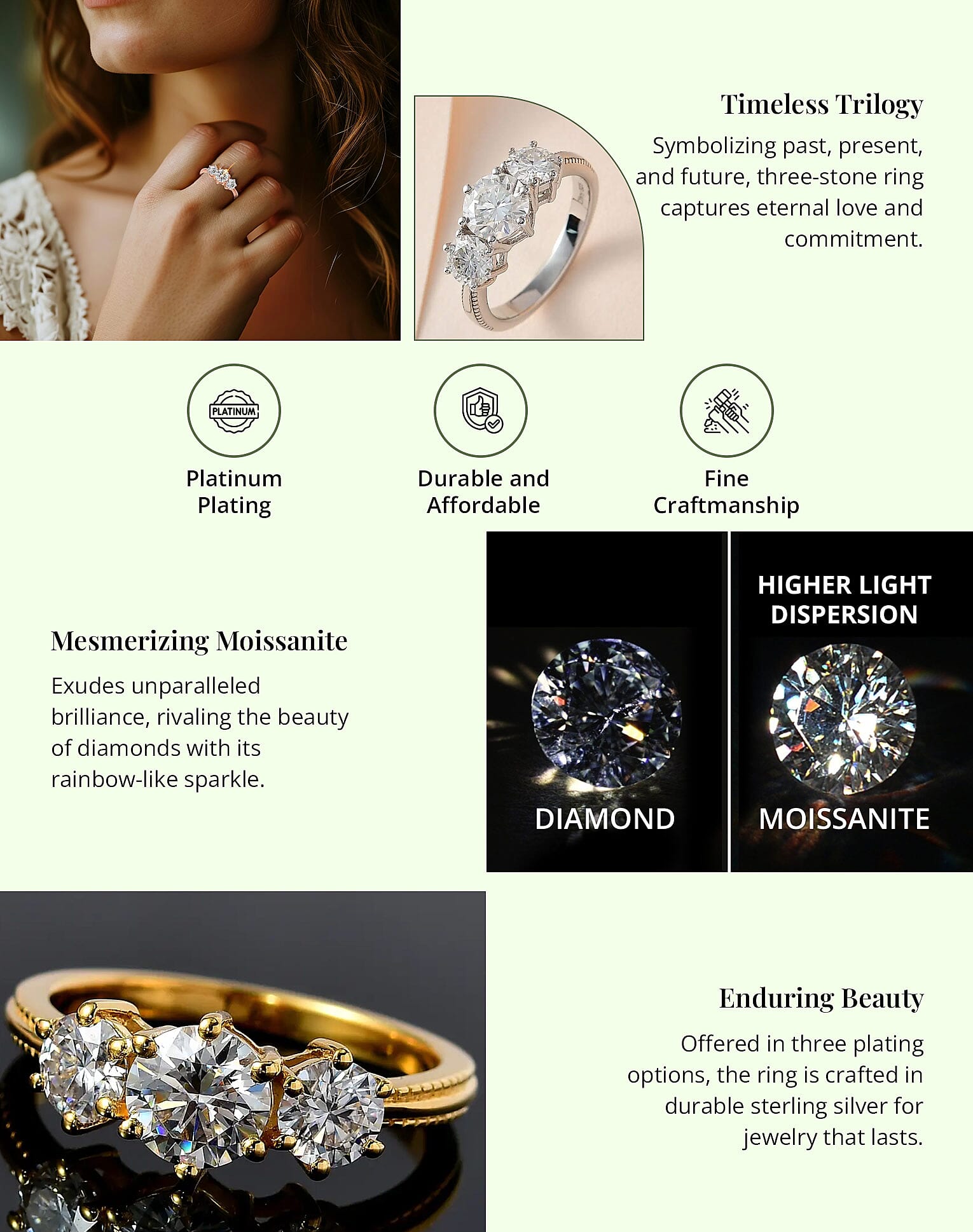 Moissanite 3 Stone Ring in Platinum Over Sterling Silver Banner