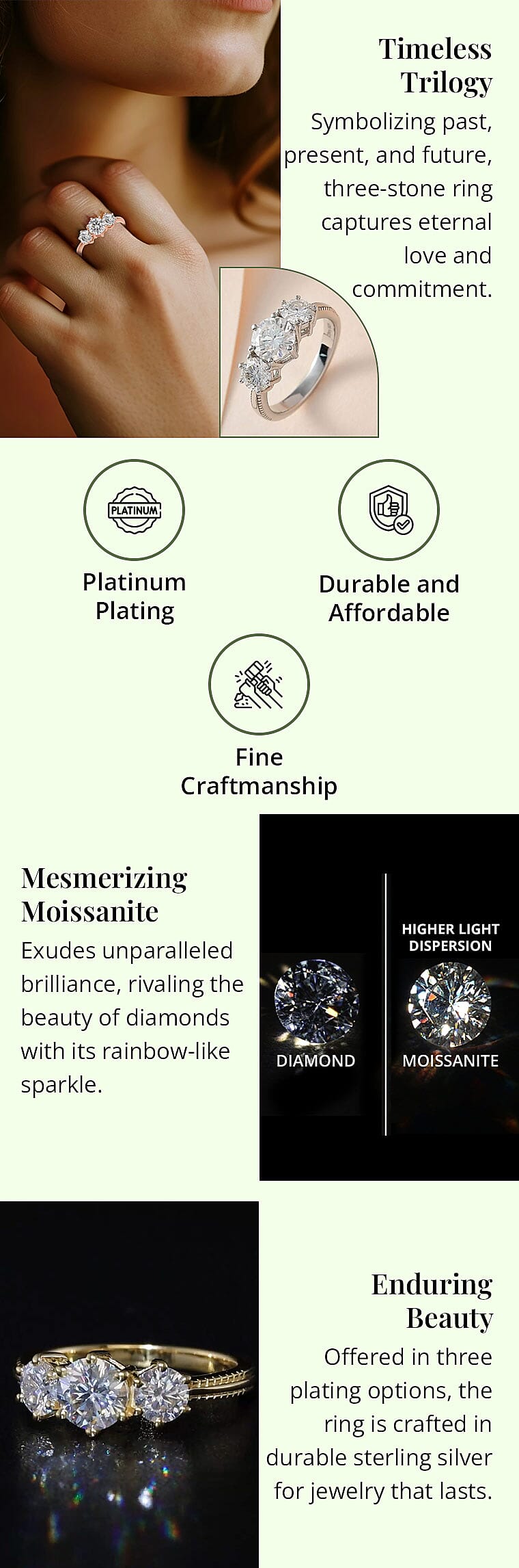 Moissanite 3 Stone Ring in Platinum Over Sterling SilverBanner
