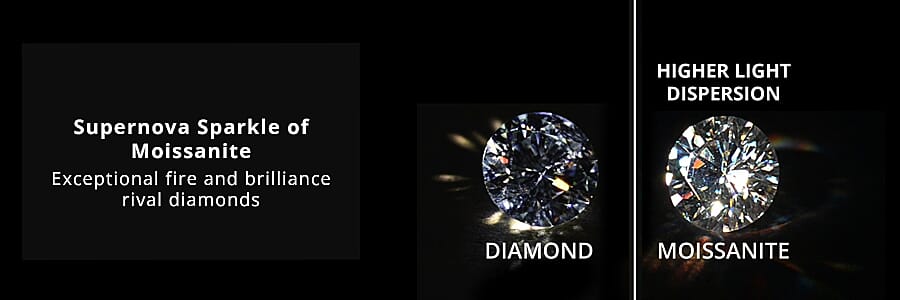 Sterling Silver  Banner