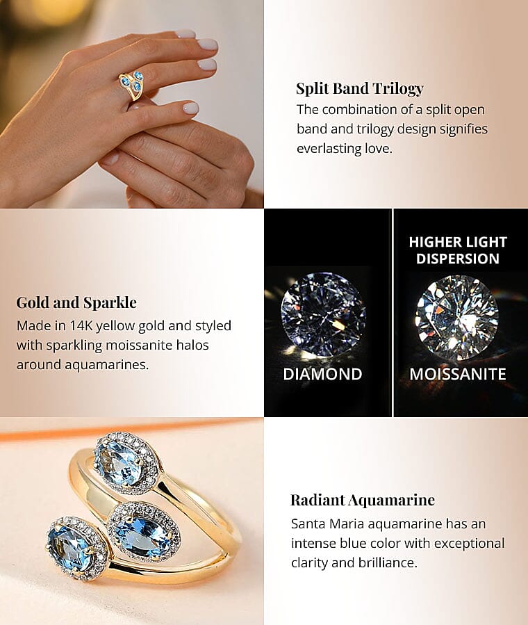 AAA Santa Maria Aquamarine, Moissanite Ring_EditedBanner