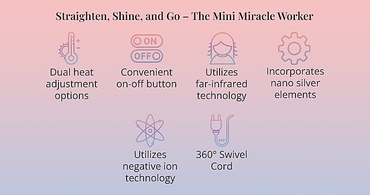 Straighten, Shine, and Go – The Mini Miracle Worker Banner