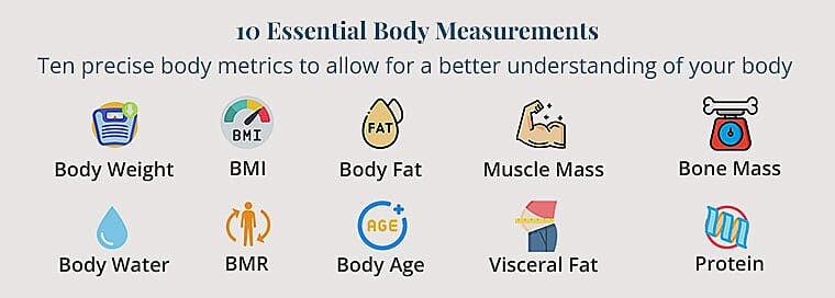 10 Essential Body Measurements Banner