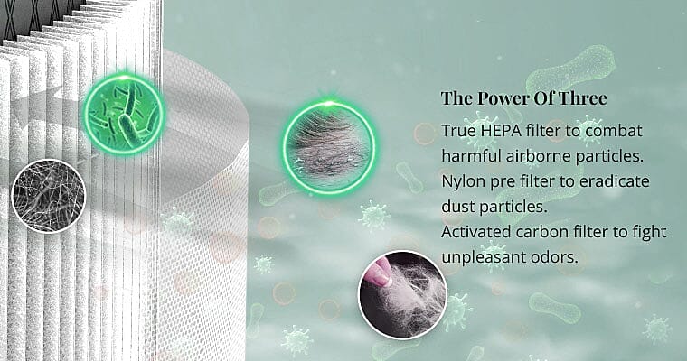 The Power of Tri-Action Filtration Banner