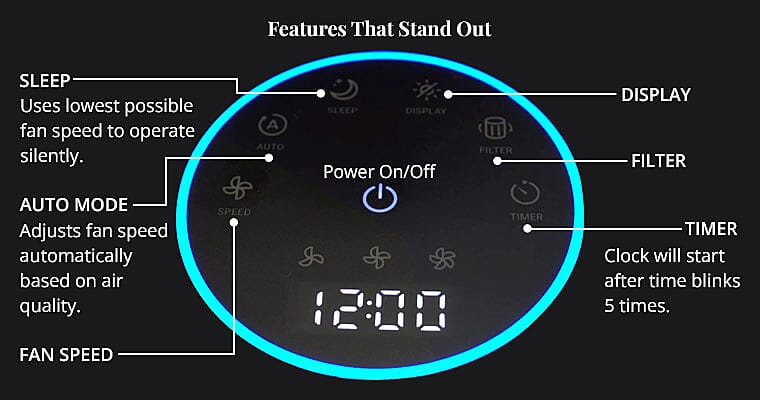 Features That Stand Out Banner