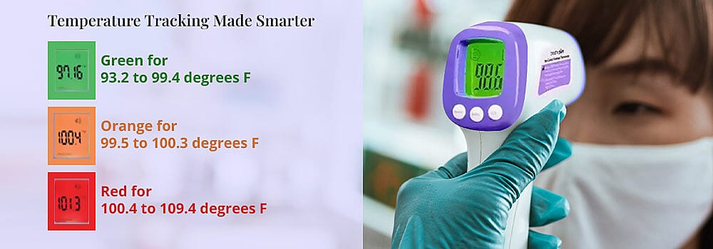 On-the-Go Monitoring Banner