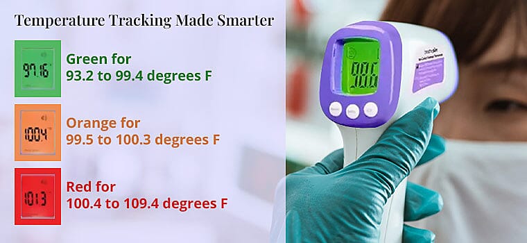 On-the-Go Monitoring Banner