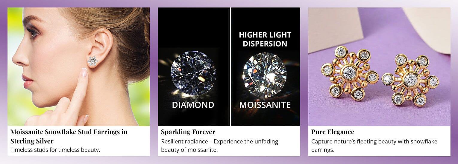 Moissanite Snowflake Stud Earrings in Sterling Silver Banner