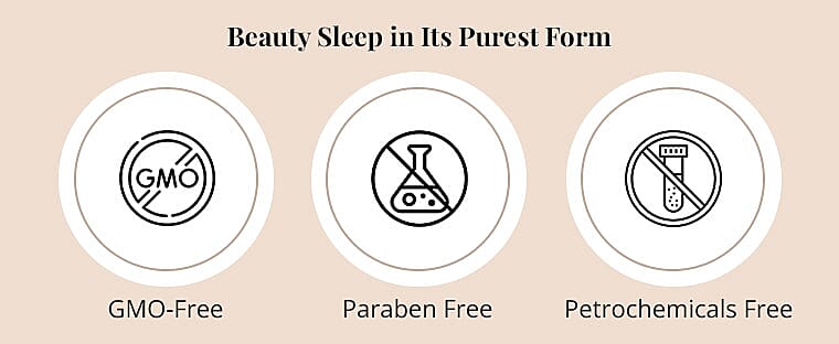 Intensive Care for Overnight Repair Banner