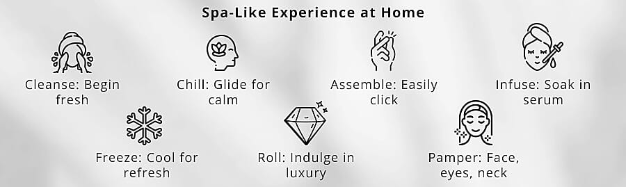 Revolutionary Skincare Journey Banner