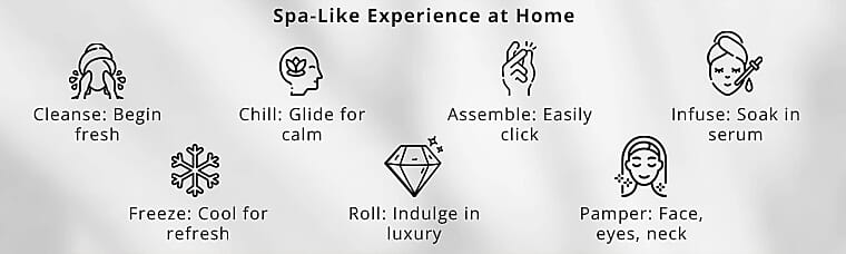 Clinical Results 24/7 Cryo-Firm DuoBanner