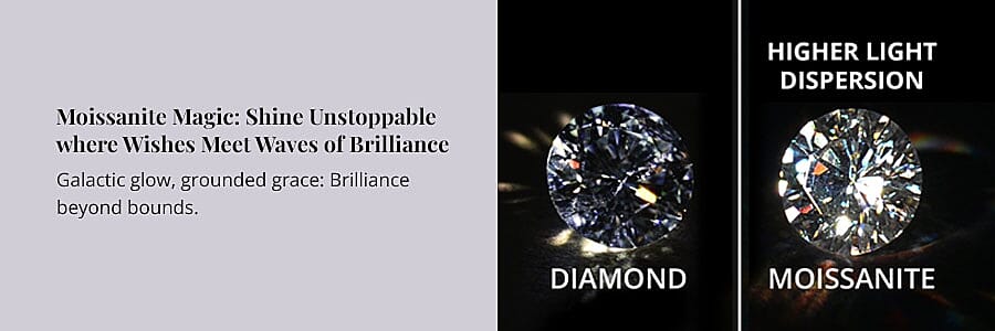 Moissanite Magic: Shine Unstoppable where Wishes Meet Waves of Brilliance Banner