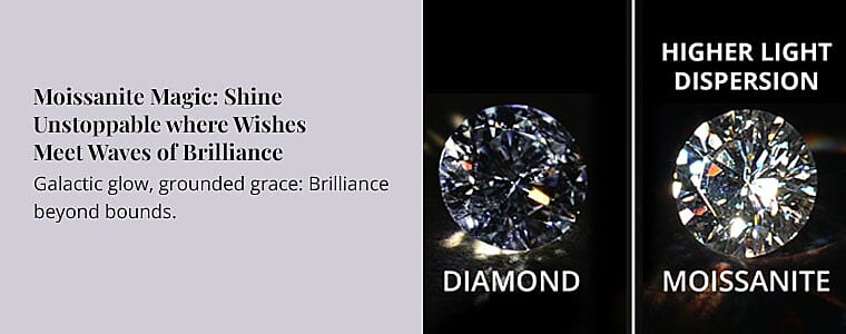 Moissanite Magic: Shine Unstoppable where Wishes Meet Waves of Brilliance Banner