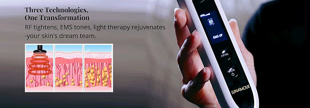 Three Technologies, One Transformation Banner