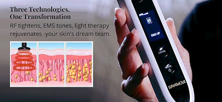 Three Technologies, One Transformation Banner