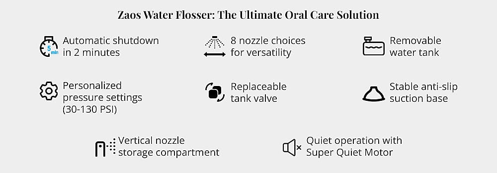 Zaos Water Flosser: The Ultimate Oral Care Solution Banner