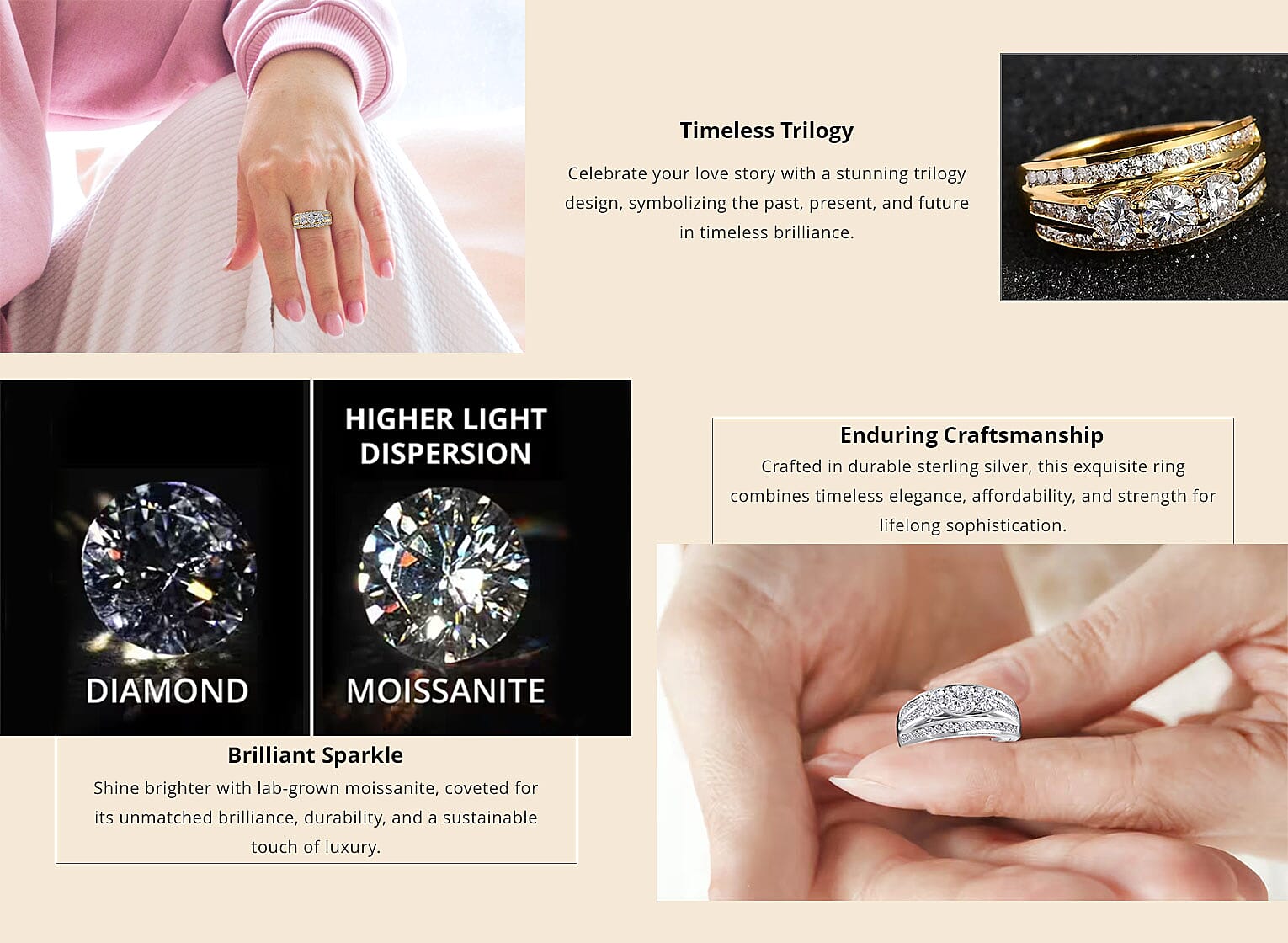 Moissanite 1.65 ctw Ring, Platinum Over Sterling Silver Ring, Moissanite Jewelry Banner