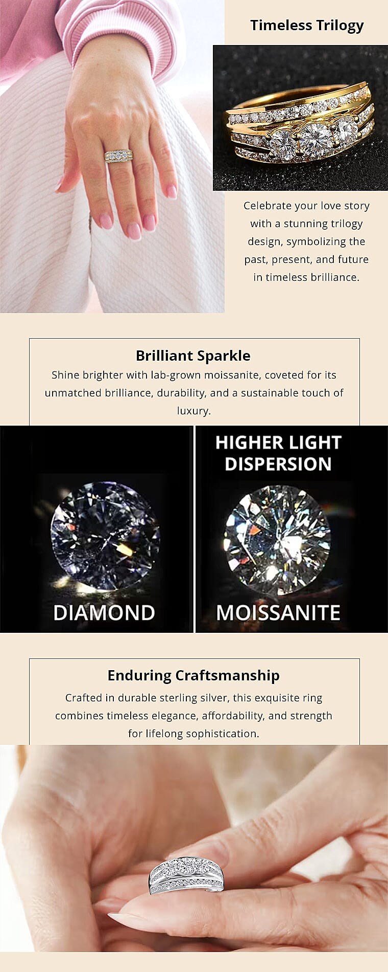 Moissanite 1.65 ctw Ring, Platinum Over Sterling Silver Ring, Moissanite Jewelry Banner