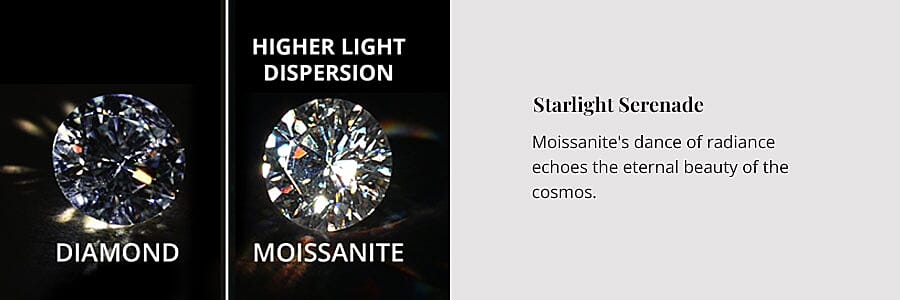 Starlight Serenade Banner