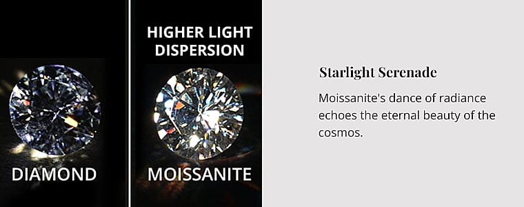 Starlight Serenade Banner