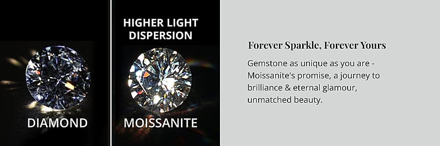 Forever Sparkle, Forever Yours Banner