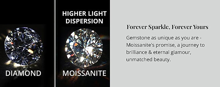 Forever Sparkle, Forever Yours Banner