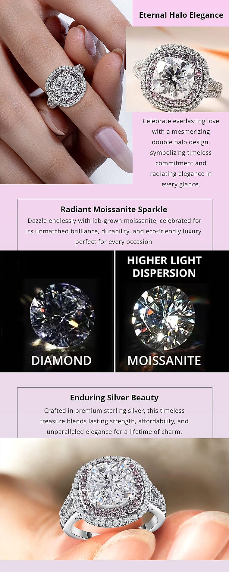 Moissanite and Madagascar Pink Sapphire Double Halo Ring in Platinum Over Sterling Silver Banner