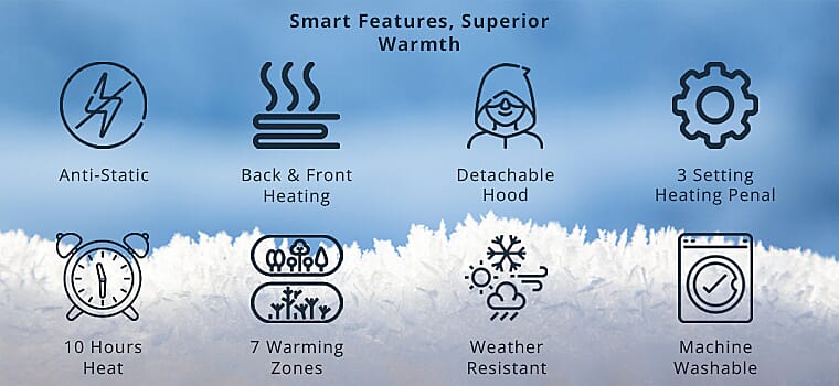 Smart Features, Superior Warmth Banner