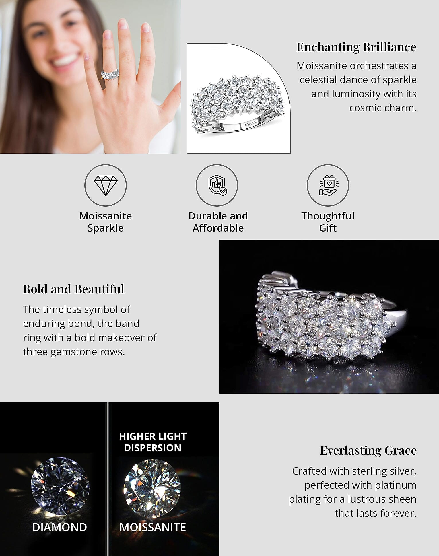 Moissanite Band Ring in Platinum Over Sterling Silver Silver Banner