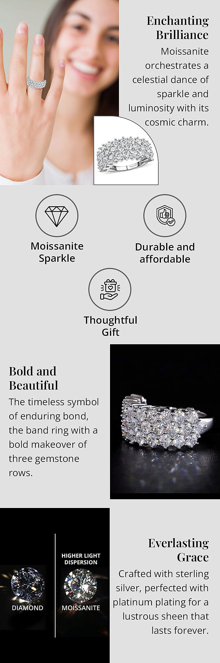 Moissanite Band Ring in Platinum Over Sterling Silver SilverBanner