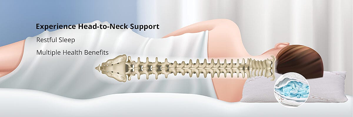 Perfect for Every Sleep Banner