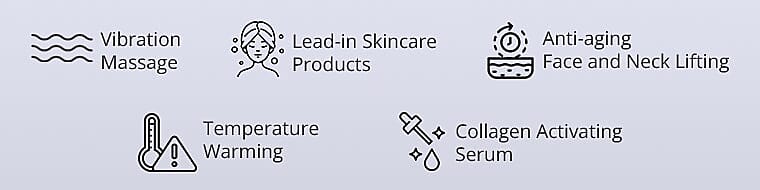 Red LED Light Therapy Wand Banner