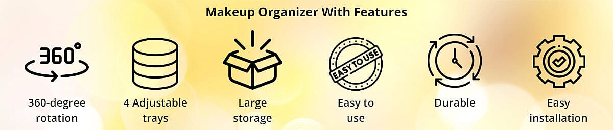 360-Degree View Banner