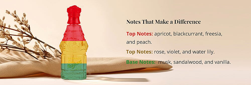 Femininity Embodied Fragrance Banner